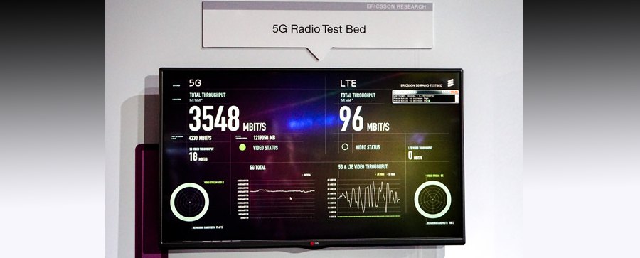 5g teknolojisi hiz testi 01 - 5G Teknolojisi Nedir? 5G'ye Kapsamlı Bir Bakış 2022