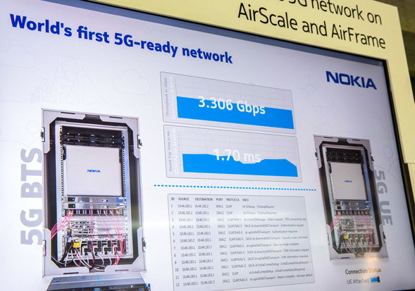 5g test telekom - 5G Teknolojisi Nedir? 5G'ye Kapsamlı Bir Bakış 2022