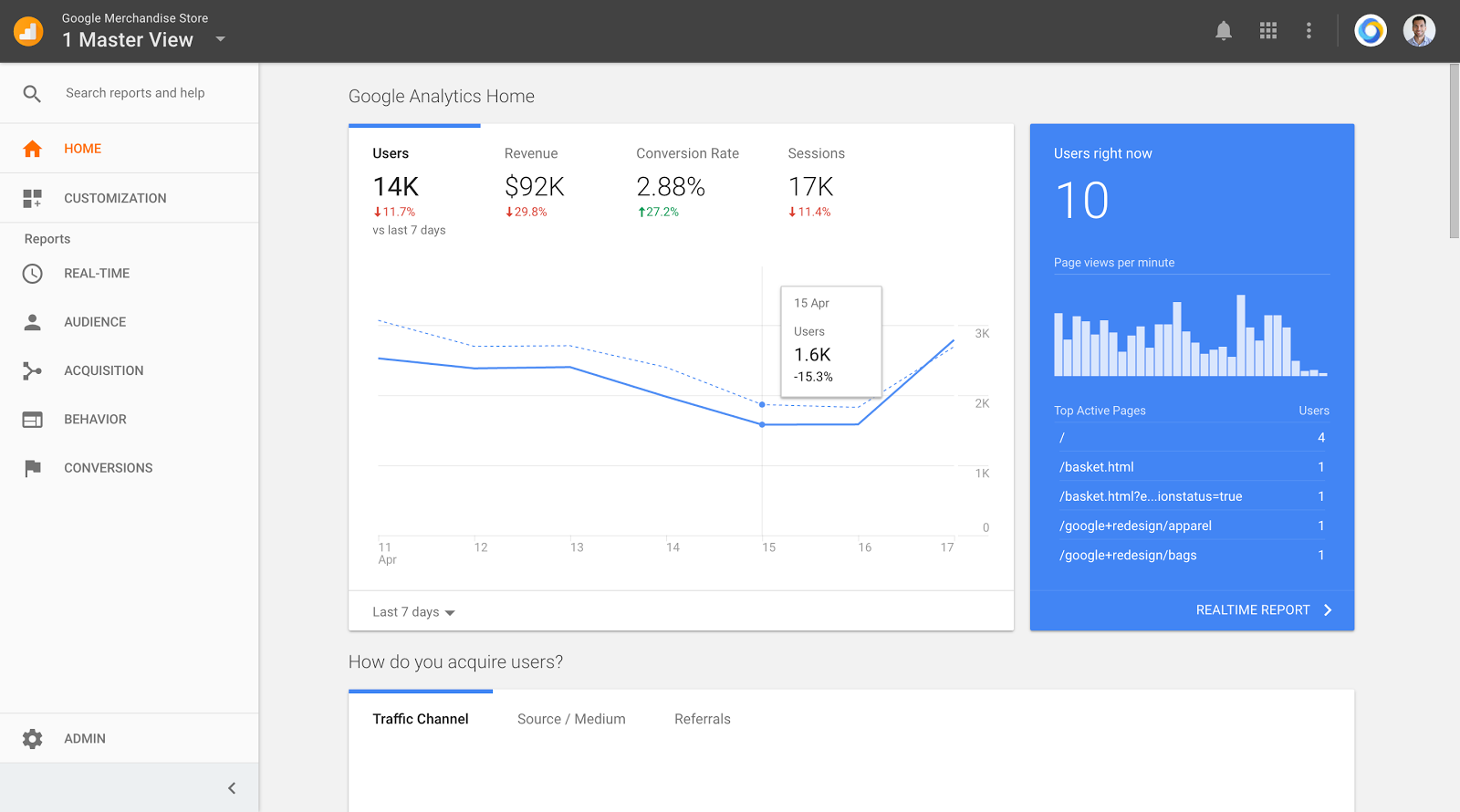 google analiytics ana sayfa - Google Analytics'e Yeni Özellikler Eklendi