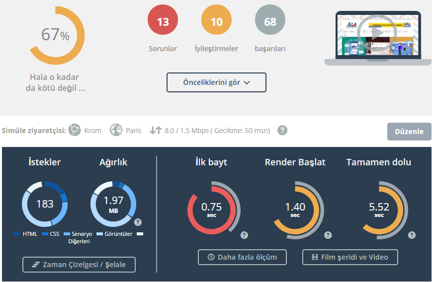 dareboost - En İyi Seo Araçları 2021