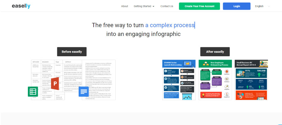 easelly - Ücretsiz İnfografik Oluşturma Araçları