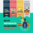 en iyi infografik makers 110x110 - Ücretsiz İnfografik Oluşturma Araçları