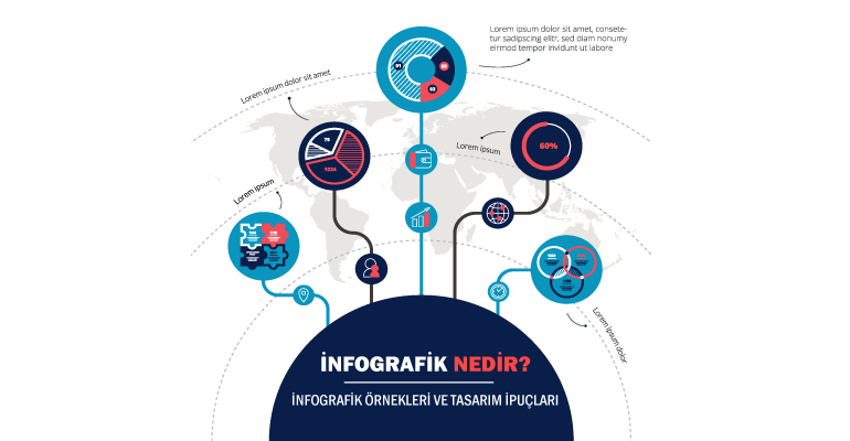 infografik nedir infografik rehberi 770x400 - İnfografik Nedir? İnfografik Türleri Nelerdir?