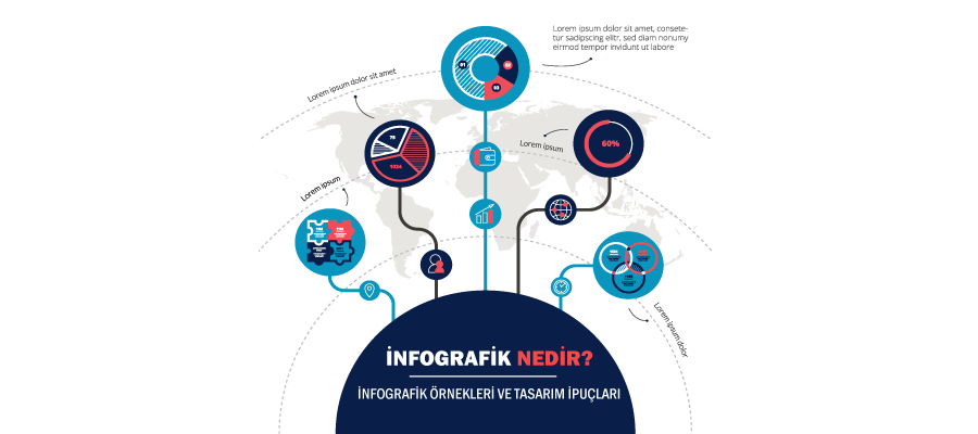 infografik nedir infografik rehberi - İnfografik Nedir? İnfografik Türleri Nelerdir?