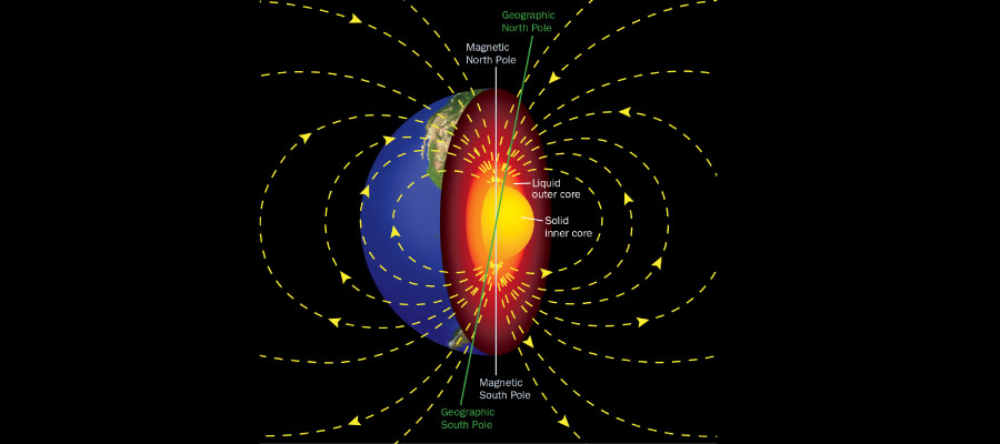 new magnetic source - Bilim Adamları Yeni Bir Manyetizma Kaynağı Buldu