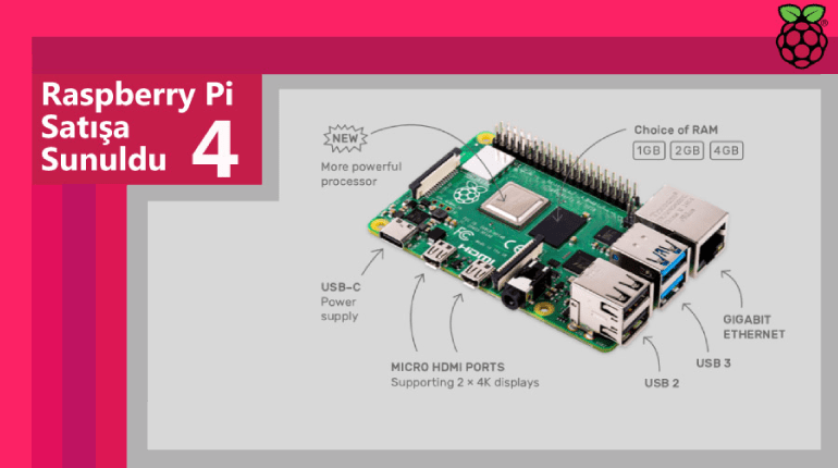 raspberry pi 4 - Raspberry Pi 4 Özellikleri ve Fiyatı