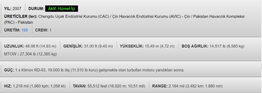 jf 17 ozellikleri - Dünyanın En İyi Savaş Uçakları